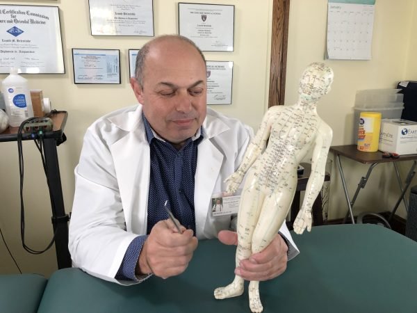 Leonid M. Belenitsky